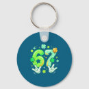 Search for seven days keychains Candy