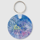 Search for neuroscience keychains Neuron