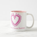 Recherche de seins tasses Survivant