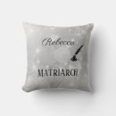 Search for matriarch Mother