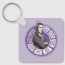 Search for info keychains The big bang theory