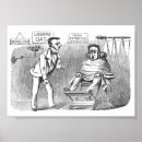 Search for vintage dentist posters Dental