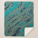 Search for circuit board blankets Computer