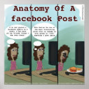 Recherche de facebook posters Twitter