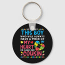 Search for cousin keychains Boy