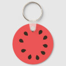 Search for watermelons keychains Red