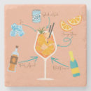 Recherche de recette de dessous de verres Amusant