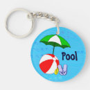 Search for pool round keychains Nautical
