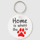 Search for home is where keychains Heart