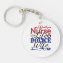 Search for spouse keychains Support