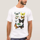 Recherche de european tshirts Vintage