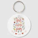 Search for mums keychains Floral