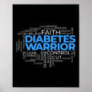 Search for diabetes awareness posters We need a cure