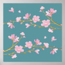 Recherche de bleu canard posters Fleur
