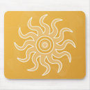 Recherche de chakras tapis souris Équilibre