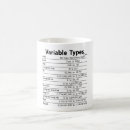 Search for c programming mugs Code