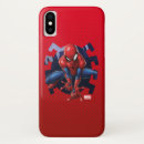 Recherche de spider man iphone coques Icône d'araignée