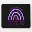 Search for abusers mousepads Opioid abuse