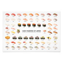 Search for sushi posters Japanese food