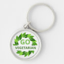Search for vegetable keychains Vegan