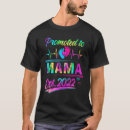 Recherche de anniversaire 59 ans Fils