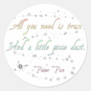 Search for fairy quotes crafts party Peter pan