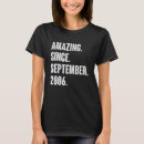 Search for amazing tshirts 2006