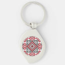 Search for embroidery keychains Pattern
