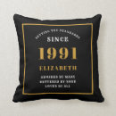 Search for 30th birthday pillows Elegant