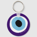 Search for cursing keychains Curse