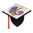 Recherche de aquarelles casquettes Animaux