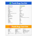 Recherche de familiers posters Chiots
