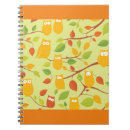 Recherche de motif de hibou Nature