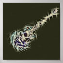 Recherche de musicien jazz art Guitare