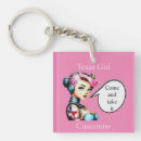 Search for state rights keychains Freedom