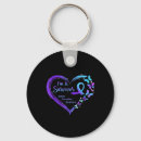 Search for borderline rounded keychains Mental health quote
