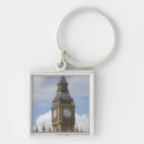 Search for tower of london keychains Great britain