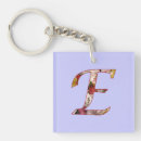 Search for letter design keychains Initials