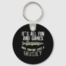 Search for freshwater keychains River