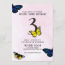 Recherche de 3d anniversaire invitations Mignon