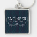 Search for civilization keychains Engineering