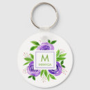 Search for floral keychains Initial