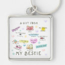 Search for doodle keychains Humour