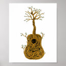 Search for acoustic guitarist posters Player