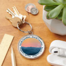 Search for heels keychains Western