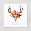 Recherche de dessin de crâne cartes visite Bois