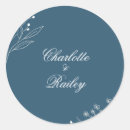 Search for rounded corners stickers Botanical