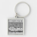 Search for experiment keychains School