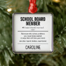 Search for boarding ornaments Funny