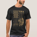 Recherche de tipi vêtements Coiffe
